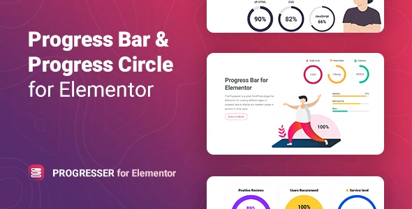 Free Progresser – Progress Bar and Progress Circle for Elementor Plugin ...